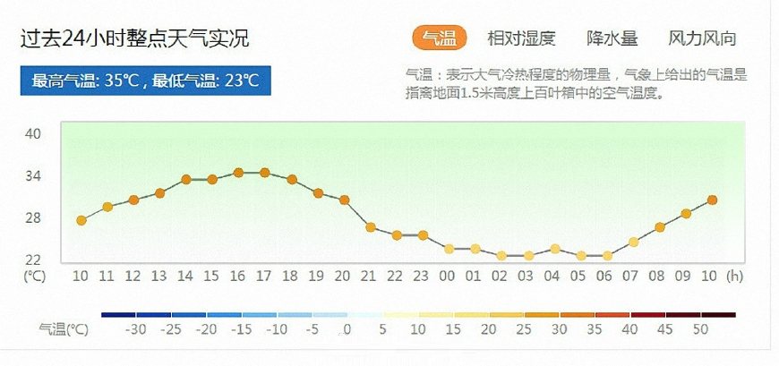 保定疫情最新动态，时间坐标下的铭记（2024年11月8日）