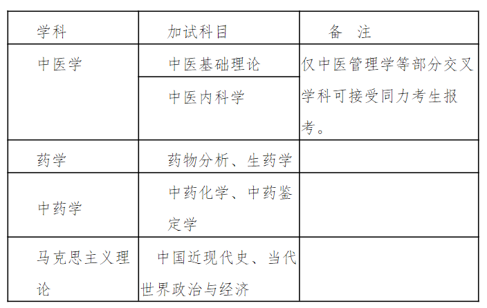 中药批文详解，从申请流程到最新动态（初学者与进阶用户适用）——以最新中药批文为例，解析申请流程与行业动态