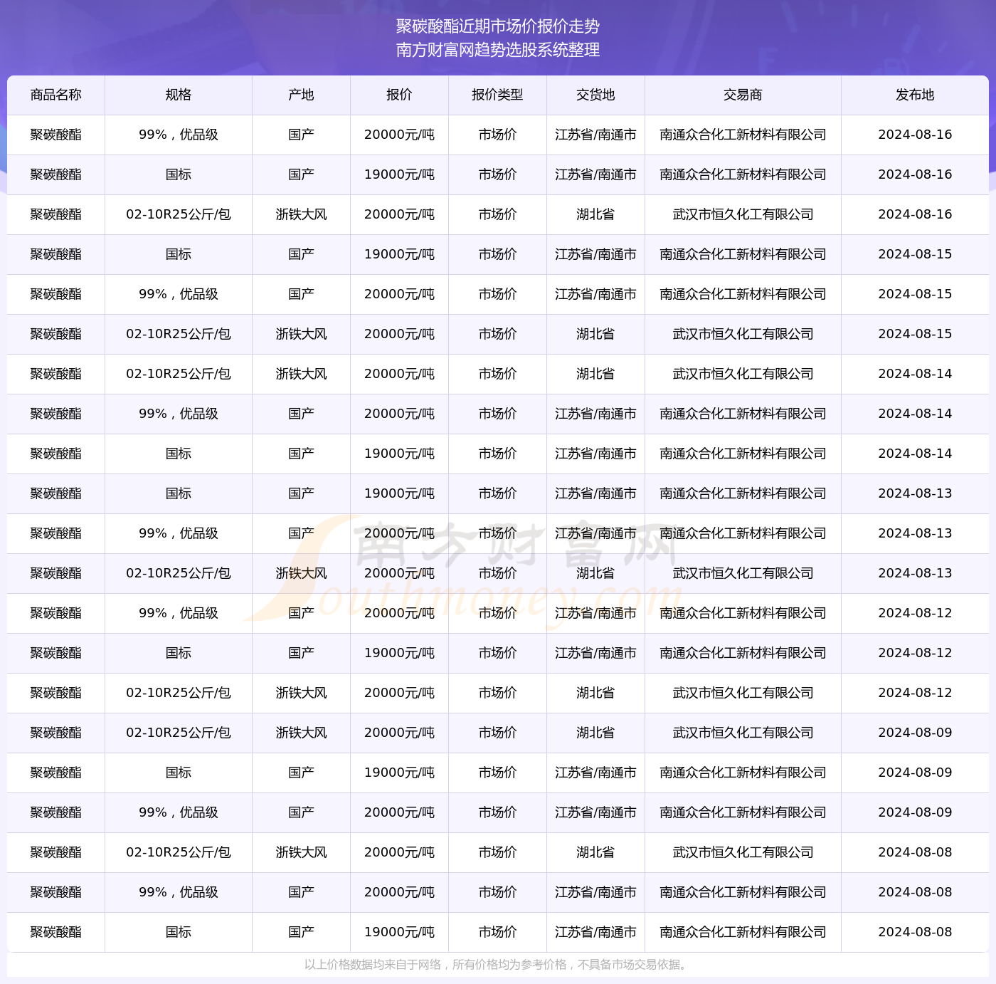 2024年11月8日大庆疫情最新动态与防控措施分析