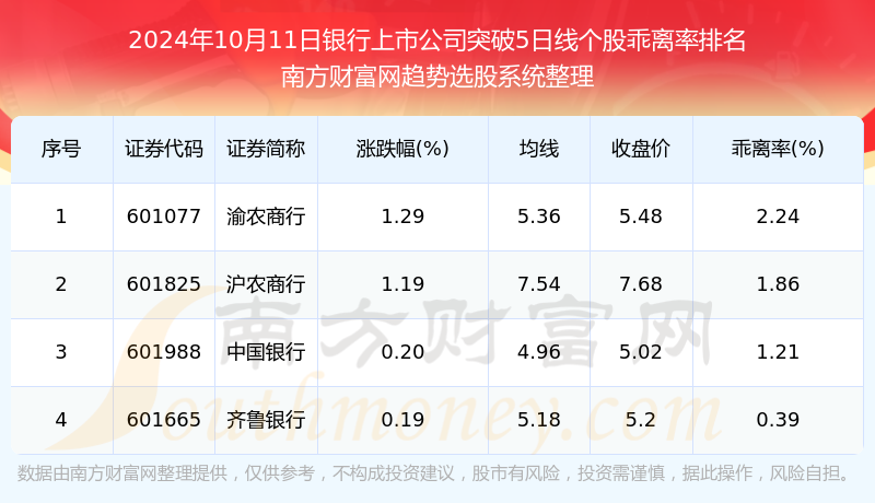 权财最新篇章深度解读与观点探讨，2024年11月8日更新