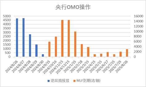 乐复能新纪元，2024年11月8日进展及与自然美景的奇妙约会