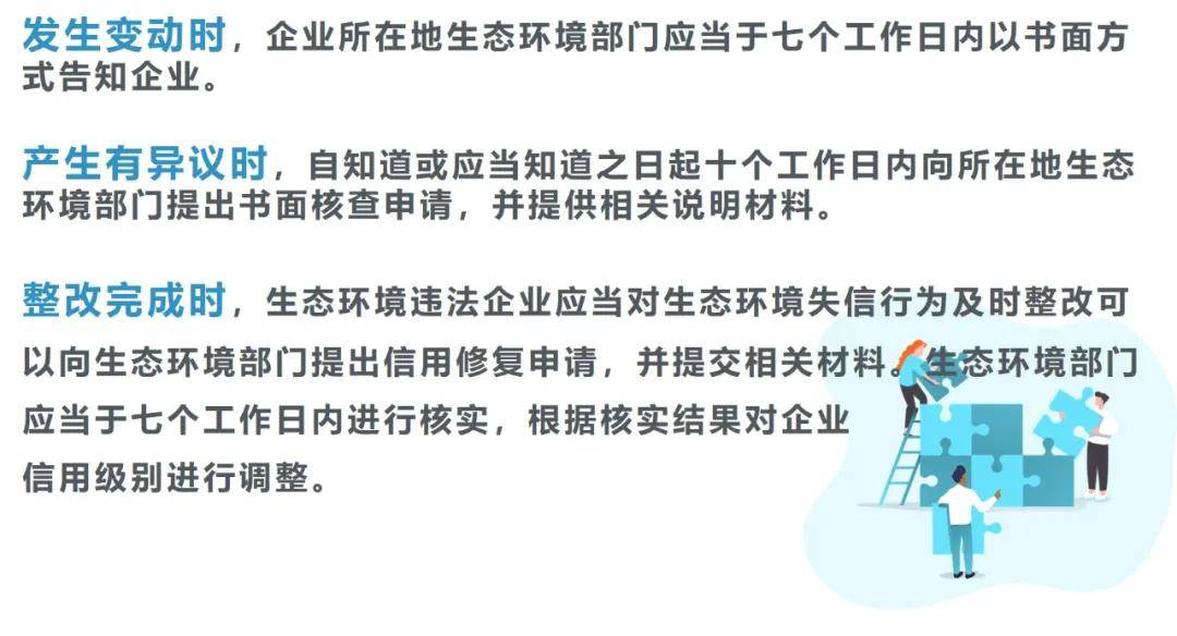 跃动的质量之舞，2024年地表水环境新标准引领下的自信与成长之旅