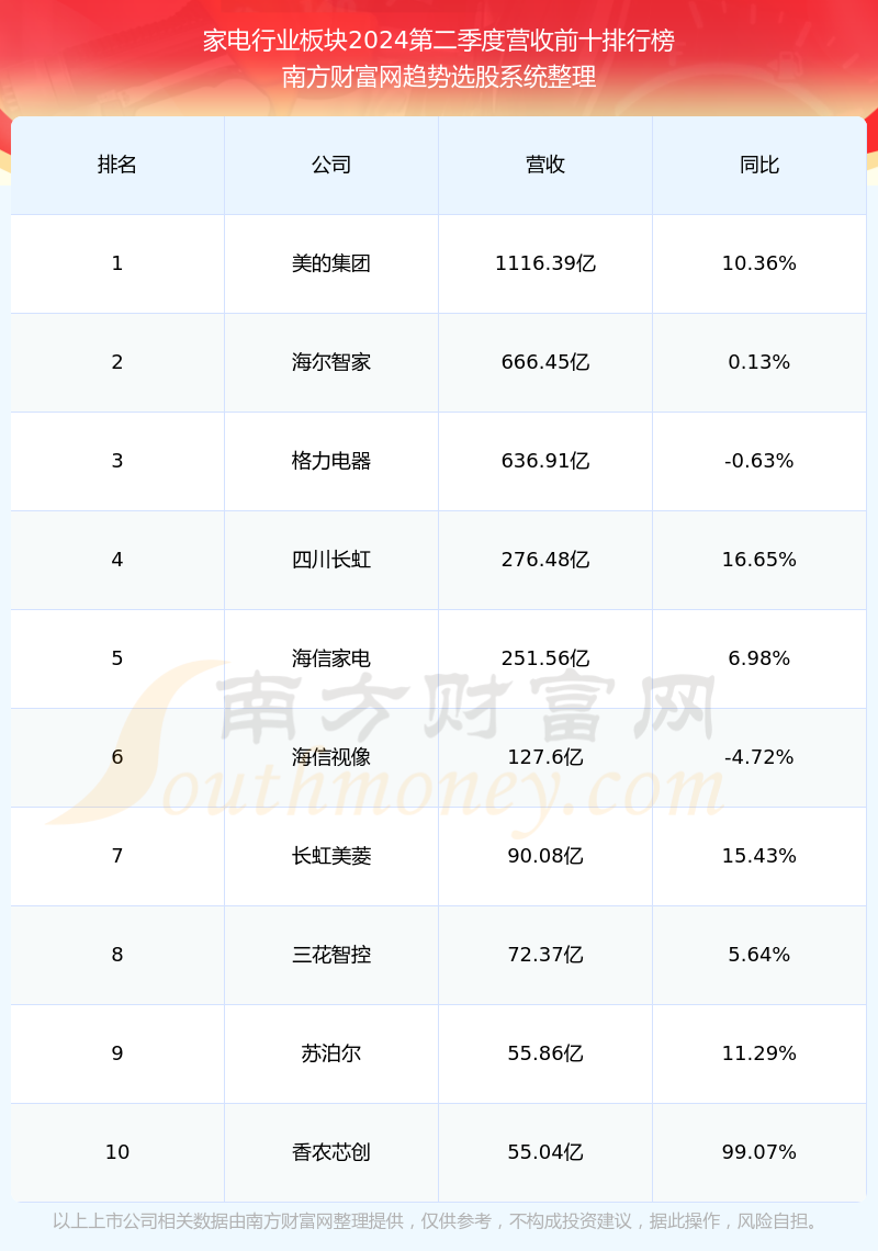 澳柯玛股票最新消息获取指南，全方位解读股票动态（2024年11月版）