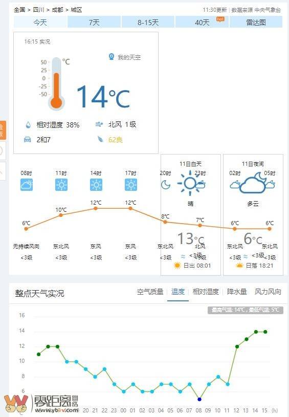 历史上的科技革新力量，11月9日重塑未来生活体验的科技新品革命