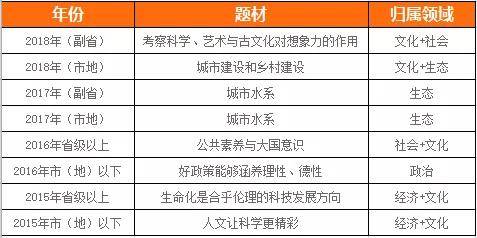 十一月十日，关于四级病毒的温馨日常