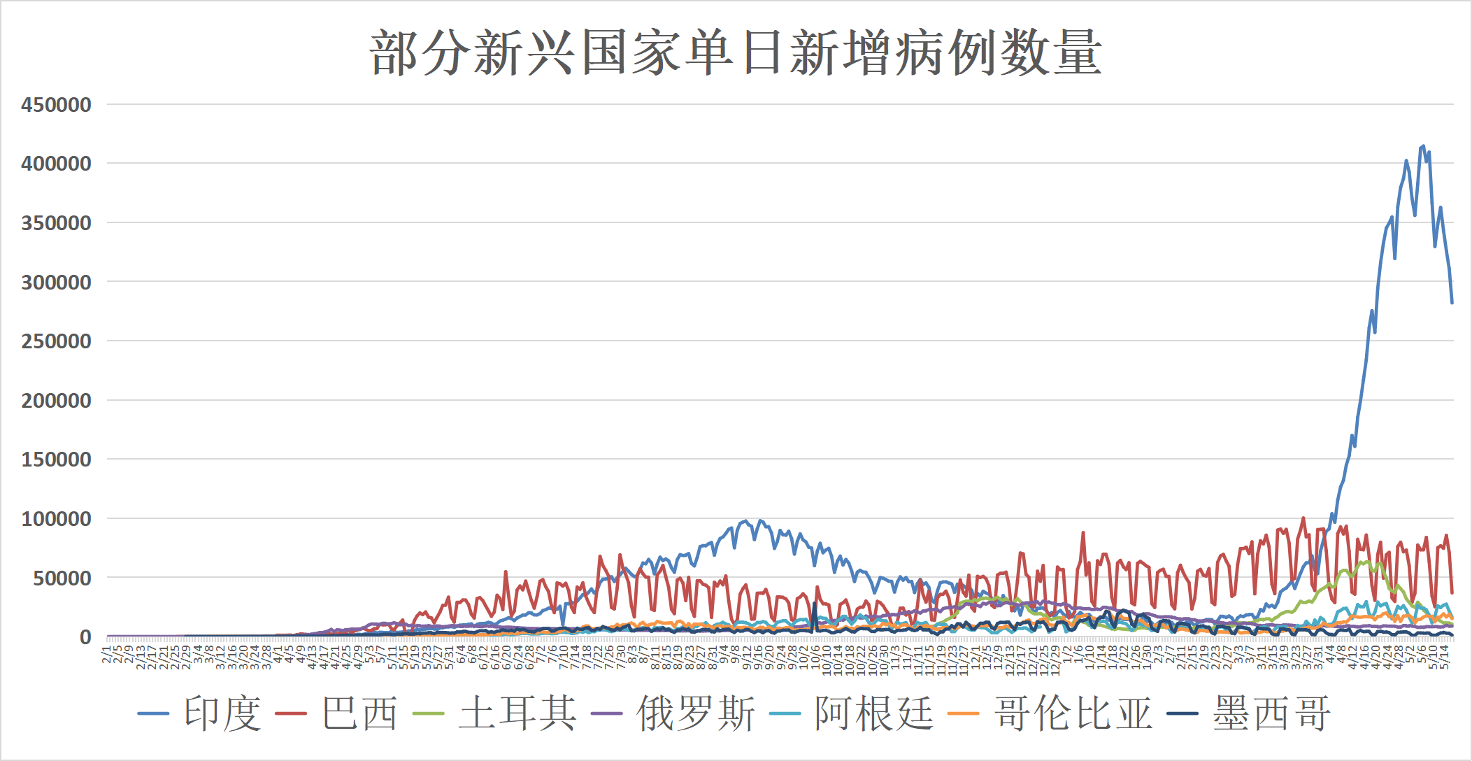 中国最新疫情态势，影响深远下的抗疫之路