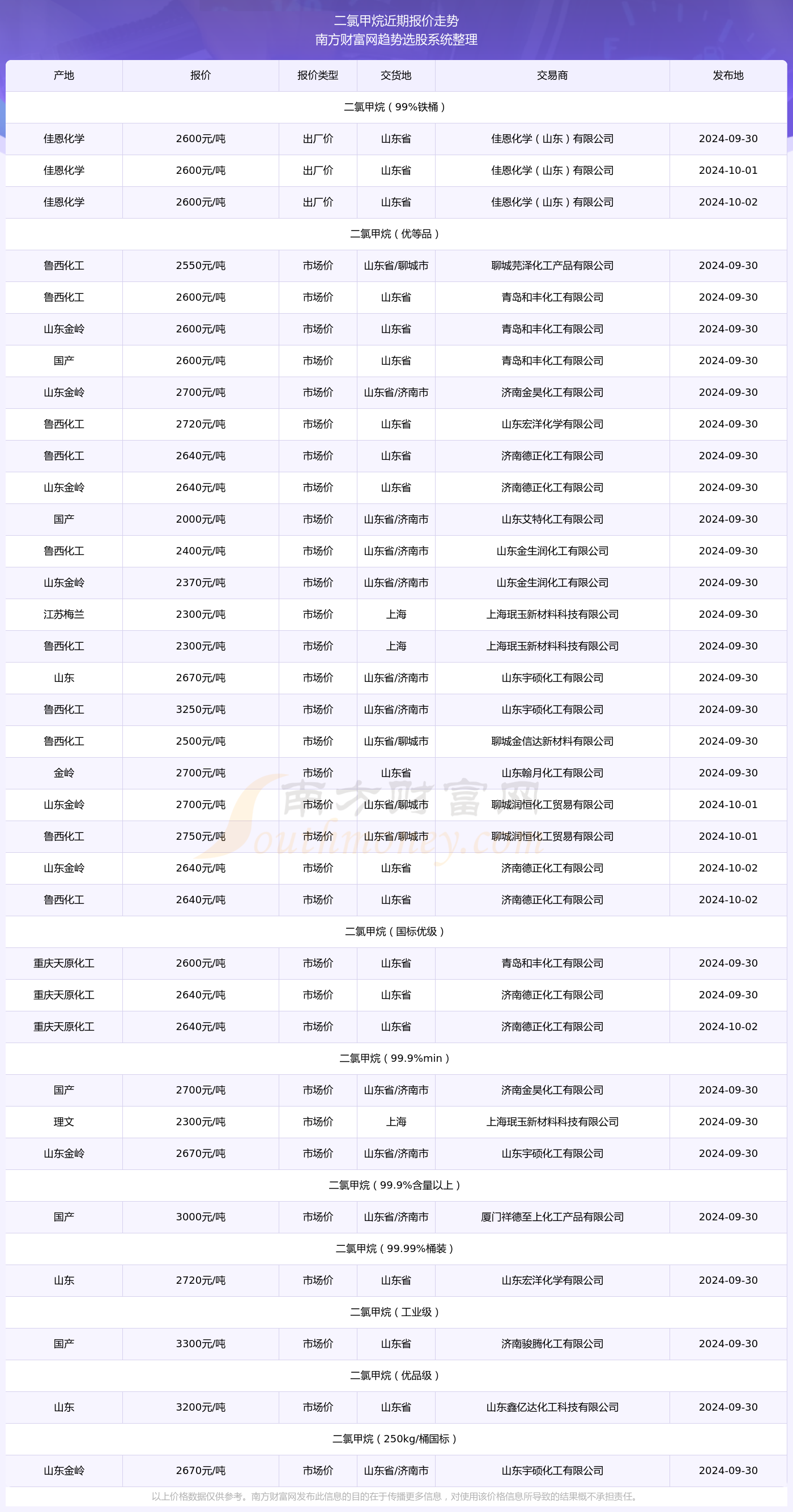 特朗普最新审理结果揭晓，重塑政治格局的关键时刻！