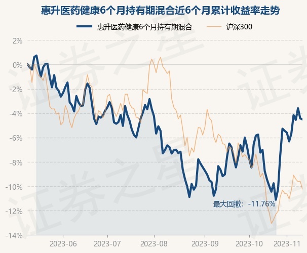 历年医药基金行情深度解析，风起云涌的投资时代与最新行情分析（附历年数据）