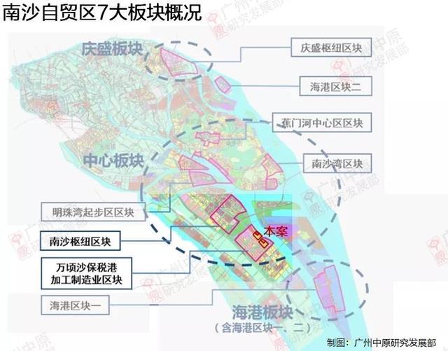 小港红联最新规划图公布，深度解读与观点阐述（11月10日版）