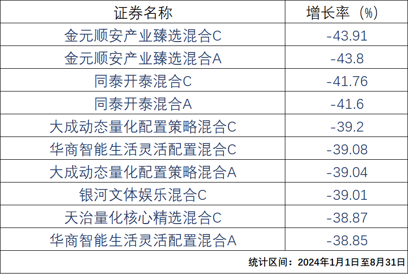 本月最新诉讼利息产品深度评测与介绍，全面解读利率变化及优势分析