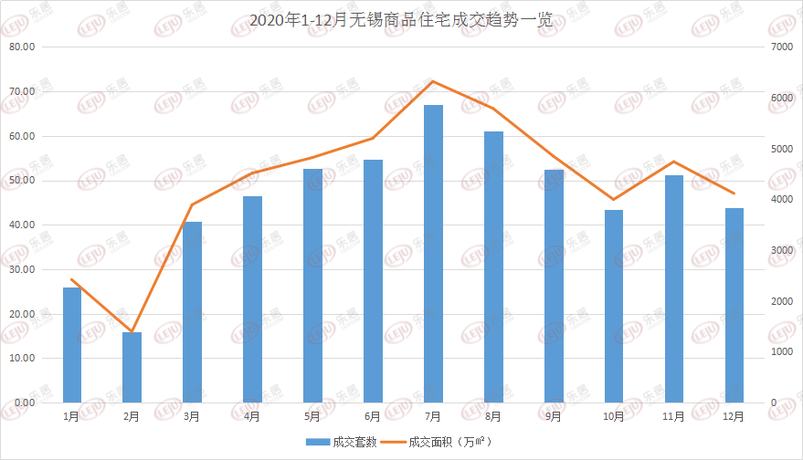 芜湖房价历史回顾，揭秘2017年11月10日房价探秘