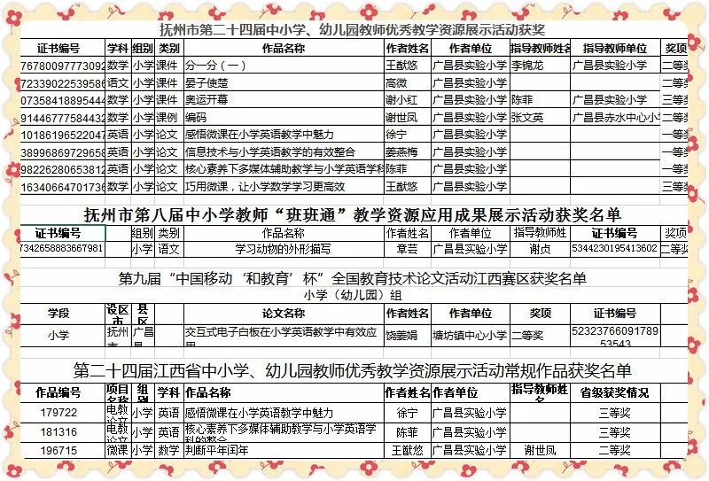 新昌县最新任务完成指南，逐步掌握技能的方法