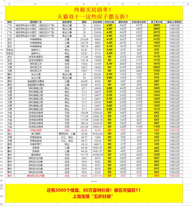 历史上的11月10日，运-20全新升级揭秘，科技重塑飞行梦想