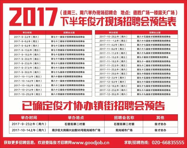 章丘劳动局革新篇章，科技引领未来招聘新纪元体验报告——2016年11月10日最新招聘动态回顾