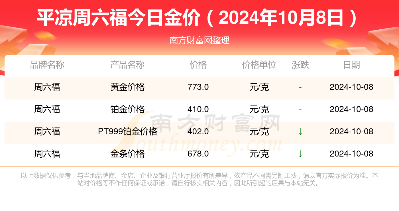 2024年仪陇新政兼职招聘深度解析，机遇与挑战并存