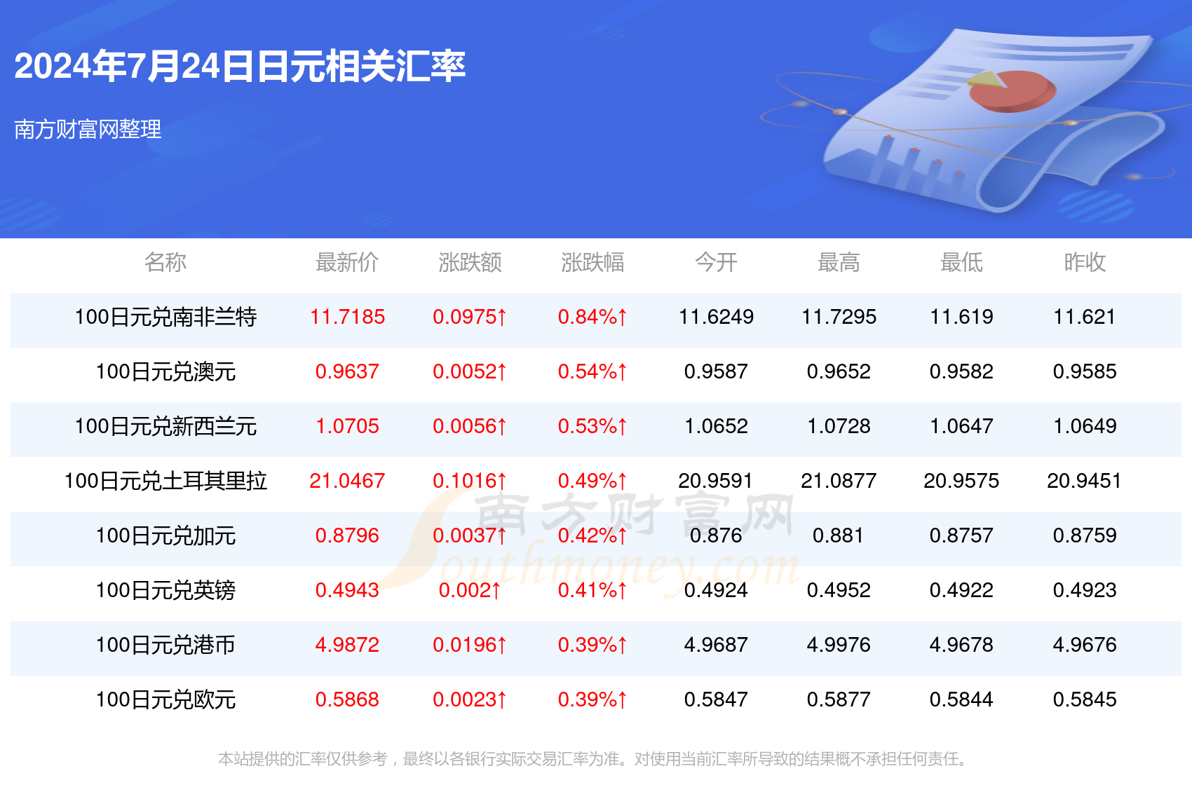 2024年台风七号回顾，影响与地位