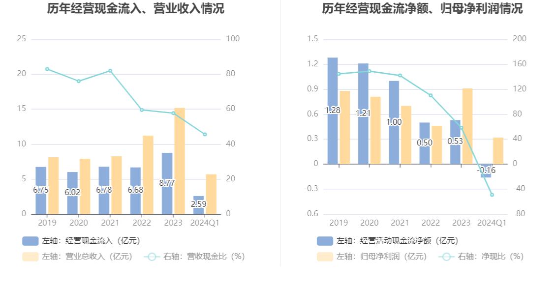 上海疫情最新动态，学习变化中的自信闪耀，疫情下的上海之光（2024年11月10日）