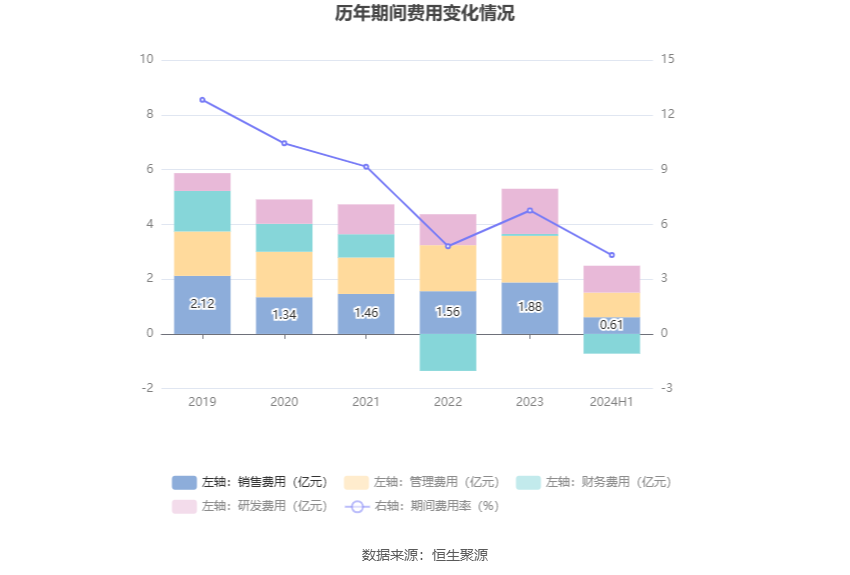 探寻萧山房价变迁轨迹，历史回眸下的最新房价报告（以11月10日为焦点）