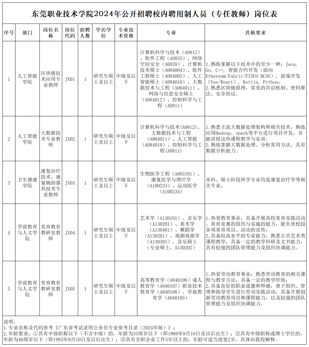 遂川县人事任免新篇章揭晓，深度观察下的最新人事任免动态（2024年11月10日）