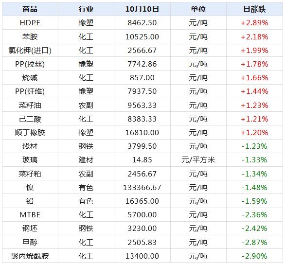 最新安全观下的心灵之旅，探索自然秘境