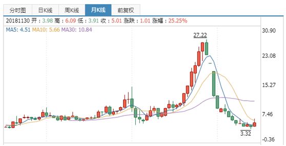 历史上的11月10日大连流感事件回顾，最新消息与影响