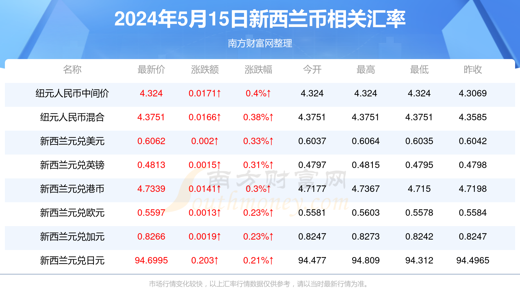 2024年胜浦地区最新招聘信息全面解析