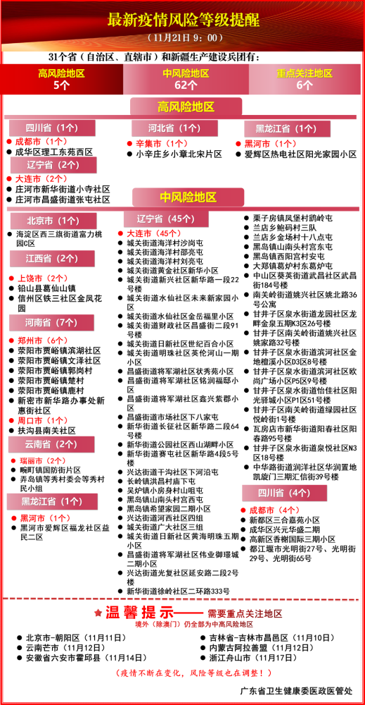 往年11月10日大邑干部最新任命，深度分析与观点阐述