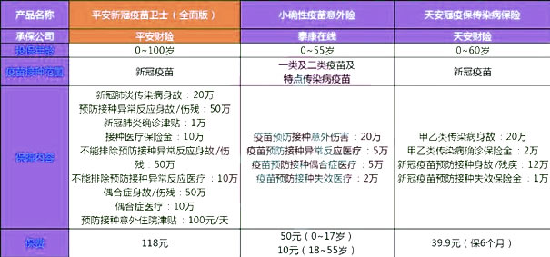 往年疫苗动态解析，最新疫苗行情指南与进展信息获取分析之道