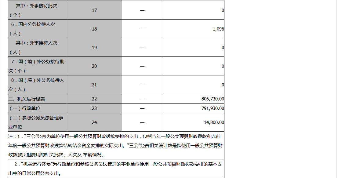 中央最新文件操作指南，解读往年11月10日中央下达的2017年文件