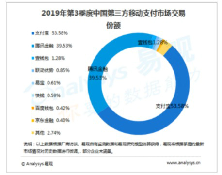 最新探宝热潮，观点阐述与深度分析