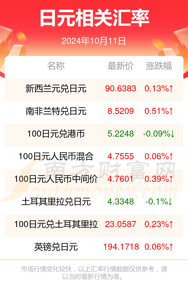 香港验血日的小幸运与深厚友情纪实，最新香港验血经历分享（2024年11月）