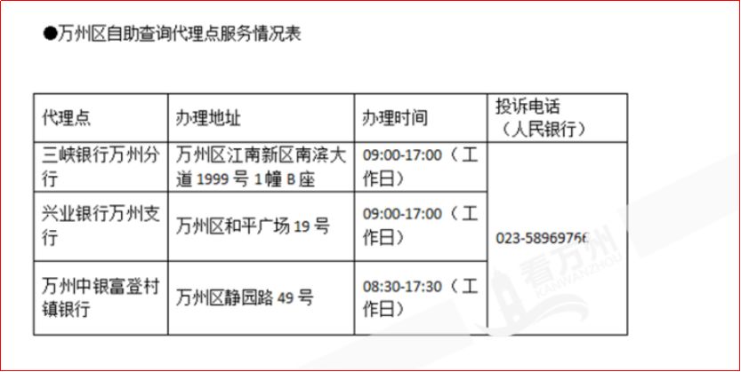 历史上的11月10日，万州区人事变革的励志篇章与最新人事任免记录