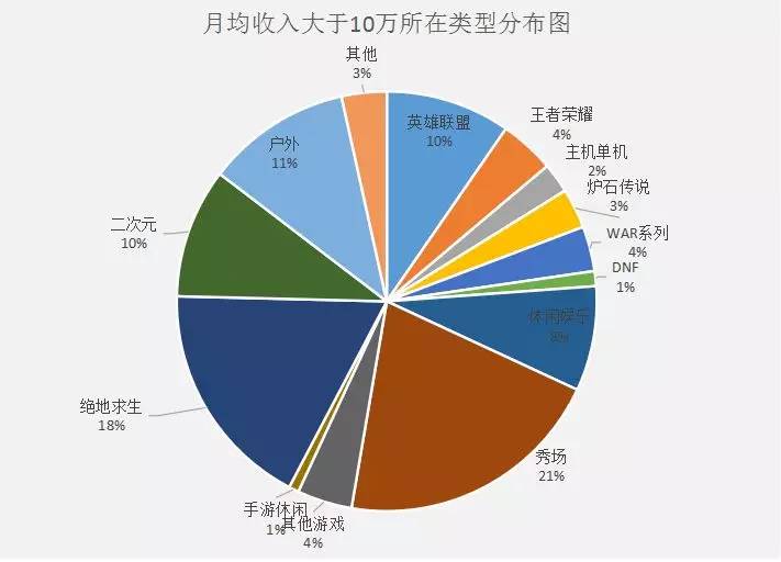 斗鱼本周动态深度解析，新特性、用户体验与目标用户群体剖析