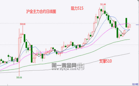 走马观花 第9页