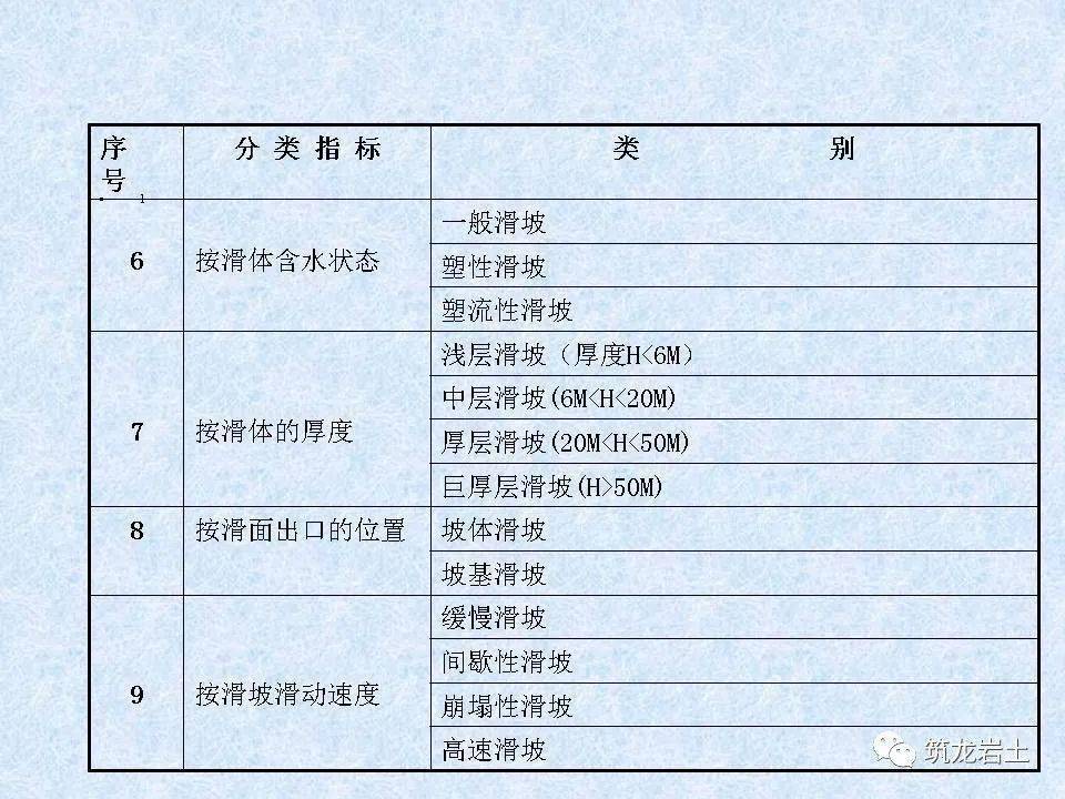 这星期最新版虫虫，全面评测与介绍介绍