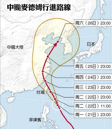 历史上的台风麦德姆，心灵之旅与自然的奇妙约会最新消息（11月10日更新）