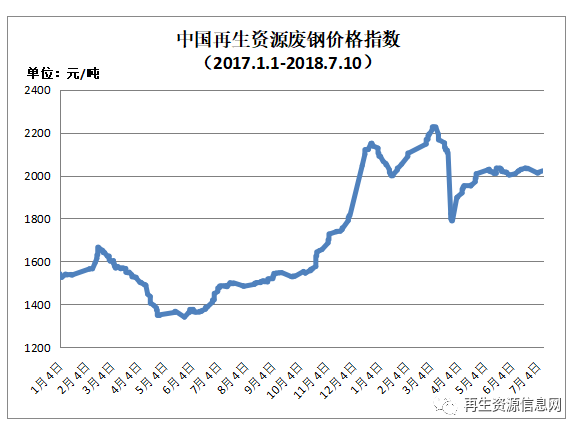 滔滔不绝 第6页