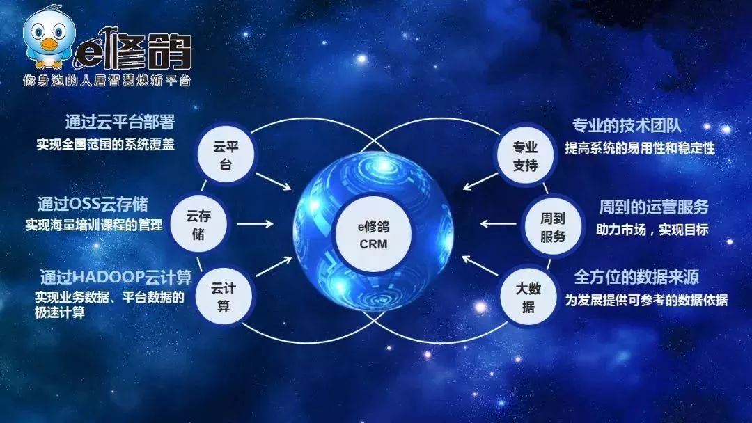 本月掀起科技新浪潮，全国最新高科技产品一览，体验未来触手可及