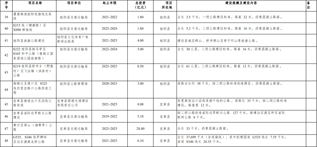 揭秘李喵喵女神大三风采，往年11月10日的重磅风采展示