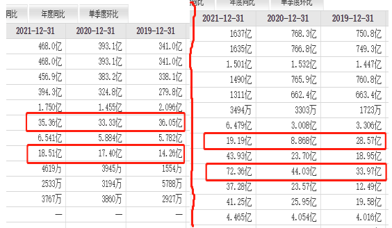 历史上的11月12日工会经费最新会计分录详解与解析