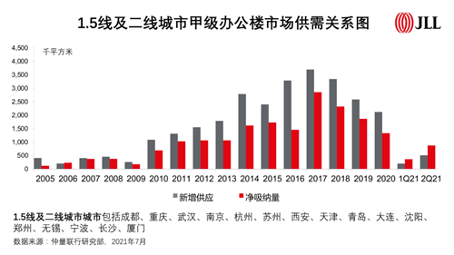 重庆市最新感染疫情本周概览，疫情要点解析与科普解读