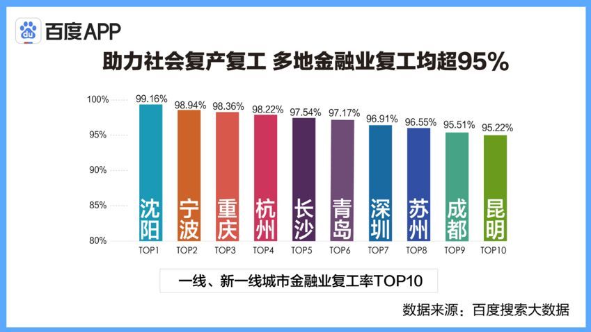 青岛疫情最新数据与深度观察，某某观点探析