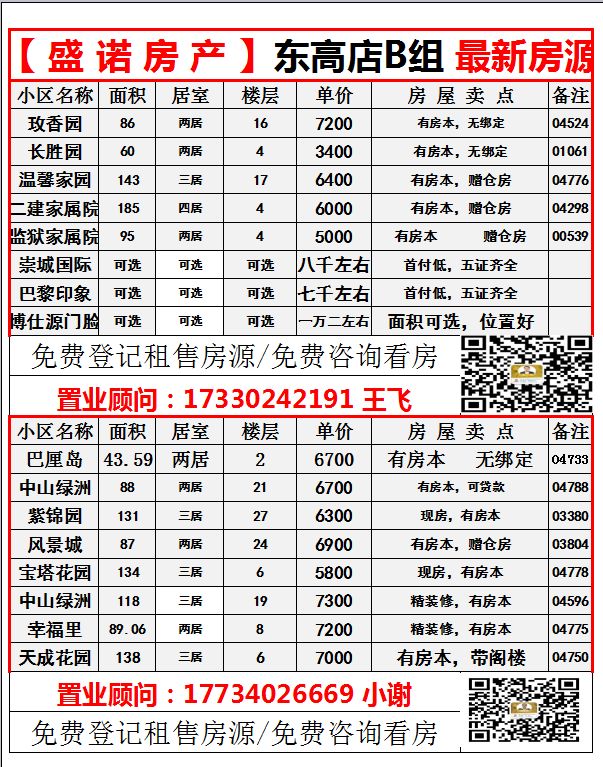 历史的11月12日，定州迎泰新城最新动态与探寻自然美景之旅启程