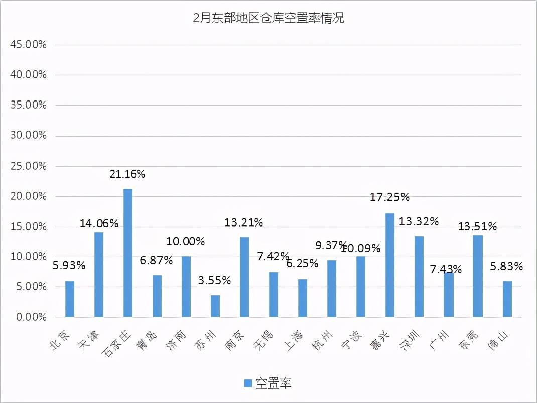 本月佛冈楼市深度解析，市场动态、竞品对比与目标用户群体分析