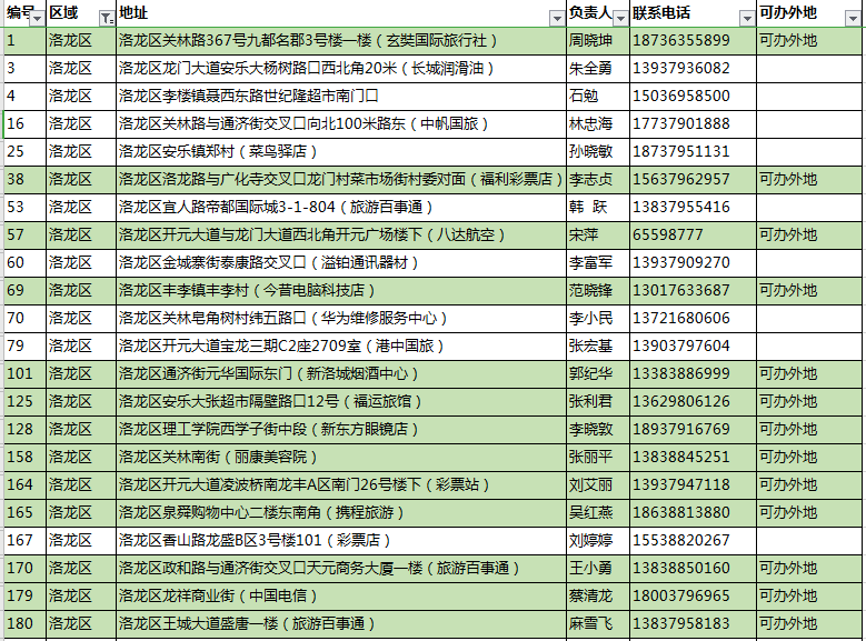 11月欧皇崛起，变化中的学习之旅与自信魔法之旅