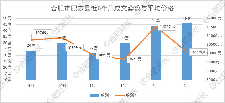 沧州二手房市场深度解析，最新消息与全面评测