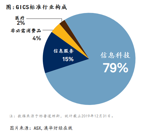 革命性科技风暴来袭，揭秘最新高科技产品介绍，2024年舆情热点解析