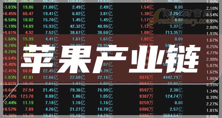 疯狂农民工，深度解析最新章节特性、体验、竞品对比与用户分析，深度评测报告出炉！