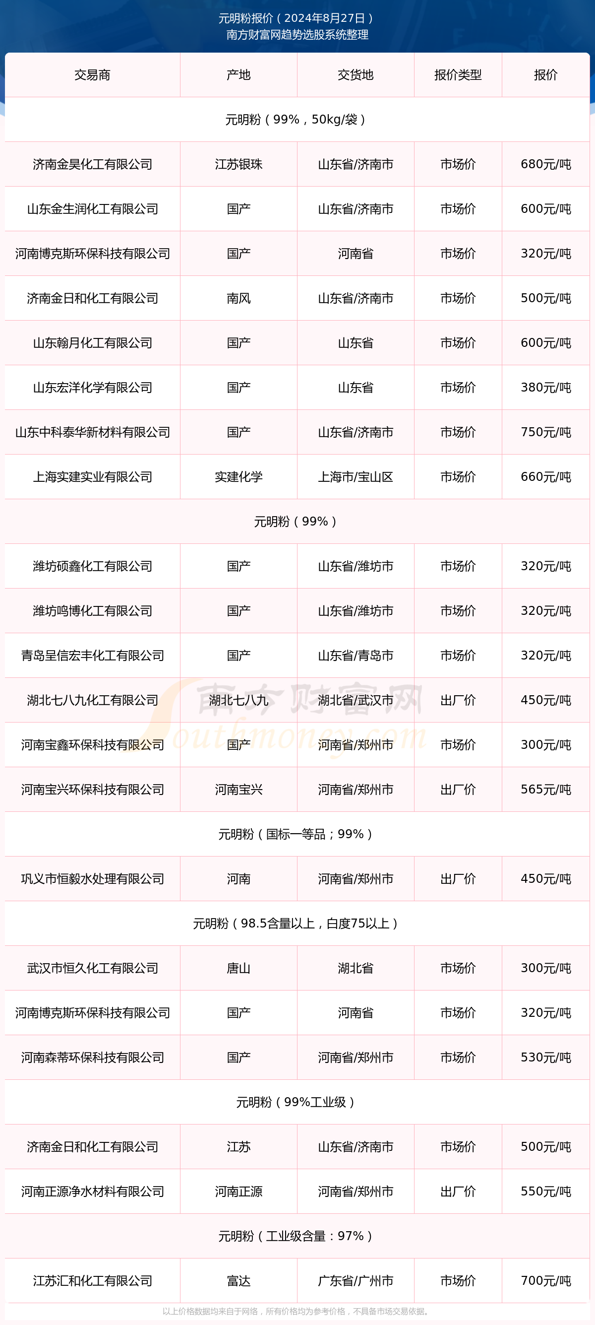 2024年最新通缉悬赏公布，追捕在逃罪犯的紧迫性与公众责任