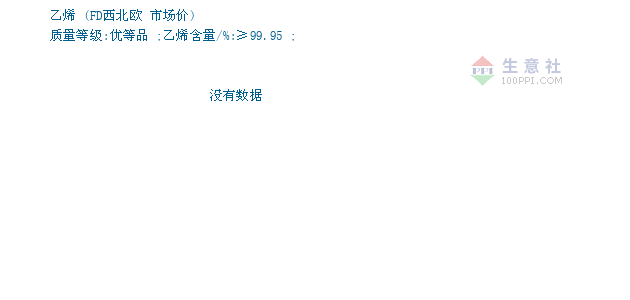 2024年11月13日石油市场深度观察，最新动态与前景分析